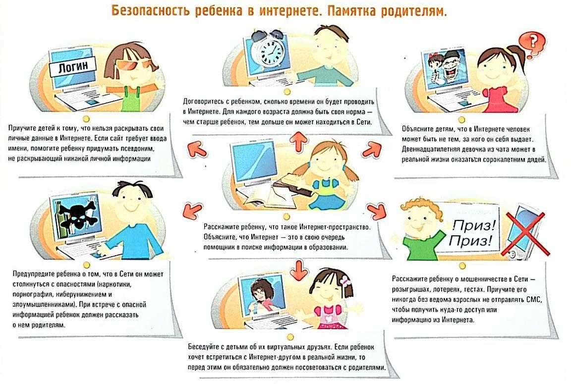 ||Детская порнография Как говорить с детьми о сексе. Лидия Пархитько — купить книгу в Минске —  Biblio.by